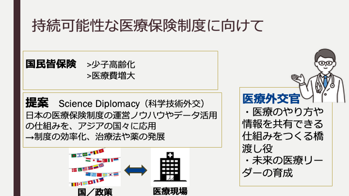 持続可能な医療保険制度に向けて ―医療外交官