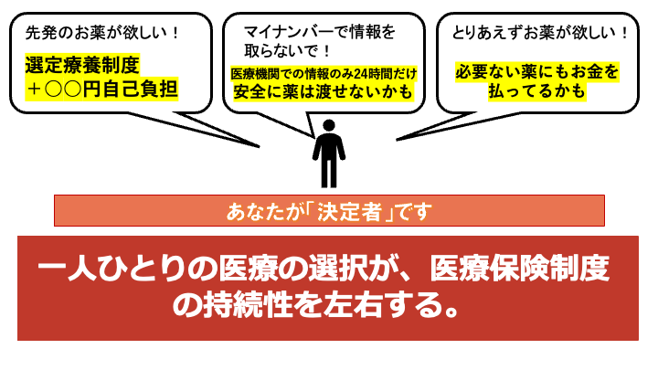 自分の「選択」が、薬の料金を決めている？― 一人ひとりの選択が制度の持続性を左右する
