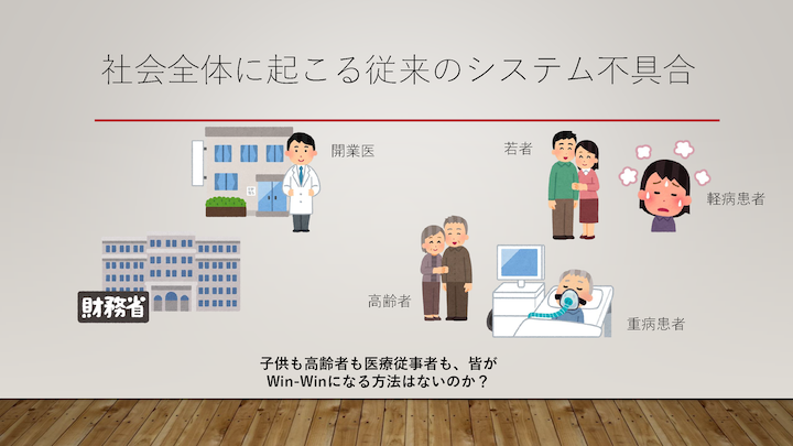 延命治療の公的医療保険からの除外／本人意思確認の努力義務化